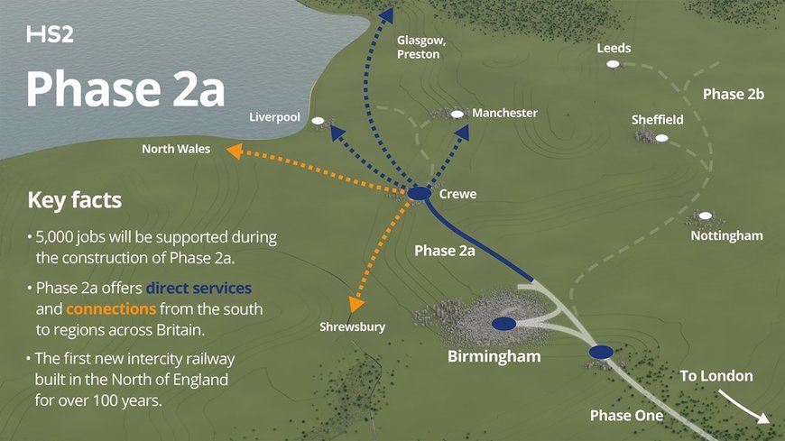 HS2 accelerates north as MPs give go-ahead to next phase to Crewe